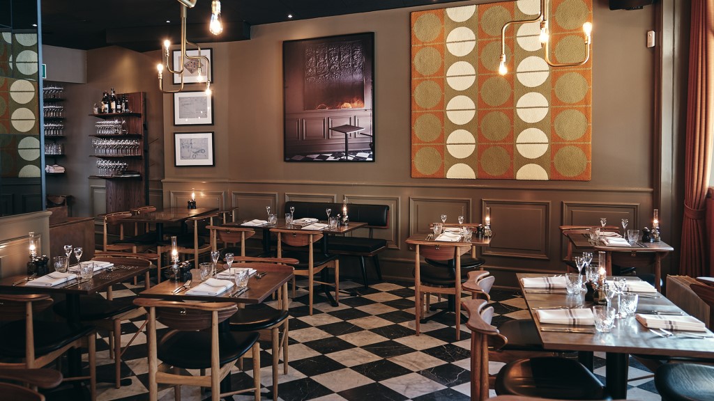 Restaurant Palægade