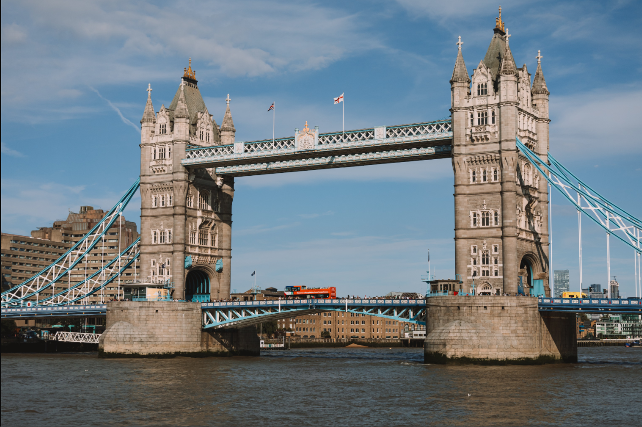 Visiting England: Complete Guide to UK Tourism